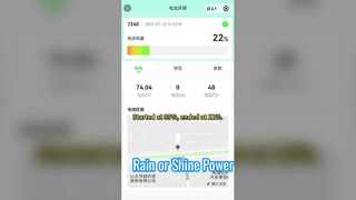 ? Echte prestaties, bewezen op de weg