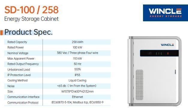 110 kw maximaal schijnvermogen 100 kw nominaal vermogen LFP-batterijkas voor C&I-energieopslag