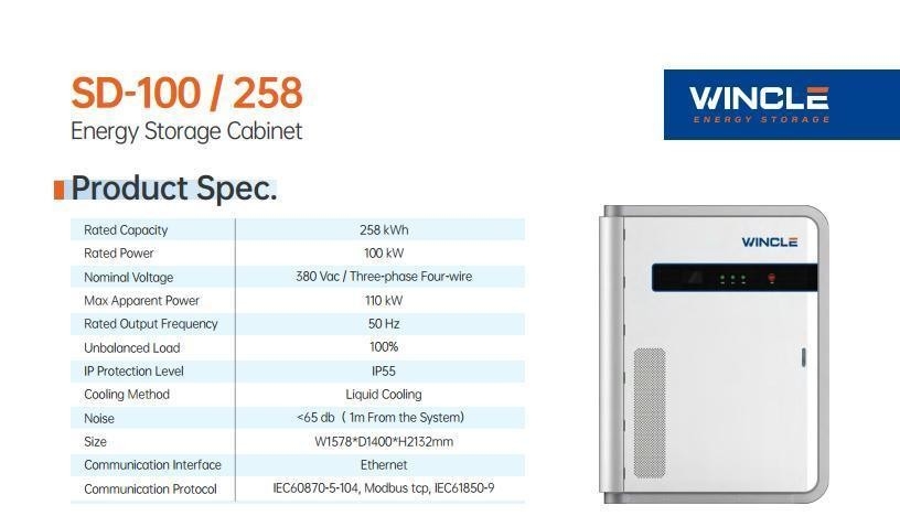 LiFePO4 batterij Commercieel energieopslagsysteem All-in-One 100 kW-120 kW wisselstroomkoeling