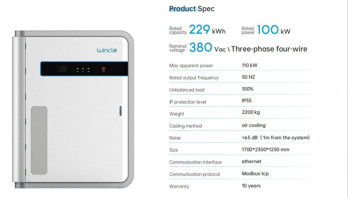 OEM-ODM-systeem voor energieopslag ongelijke belasting 100% 380VAC met IEC En FCC Un-certificaat