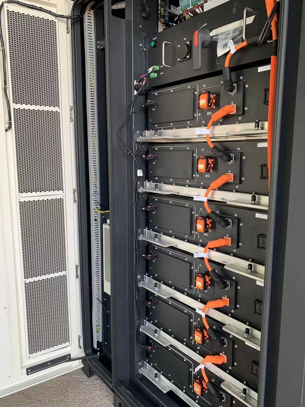 125kw ESS-kas 258KWh met EU-certificaat voor gedistribueerde opwekking en EV-laden